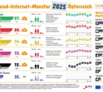 internetmonitor